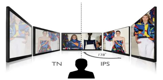 IPS SCREEN